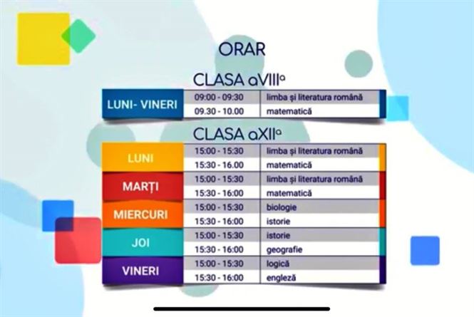 Teleșcoala pentru elevii claselor a VIII-a și a XII-a