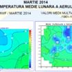 Galerie Foto: Estimarile meteorologice pentru intervalul ianuarie-martie 2014