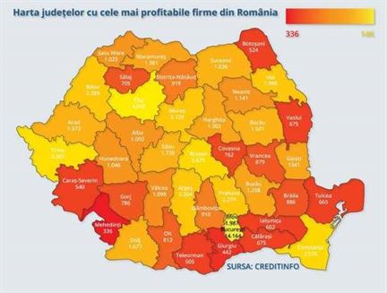 Aproximativ 900 de societăţi din Brăila îndeplinesc criteriile de profitabilitate